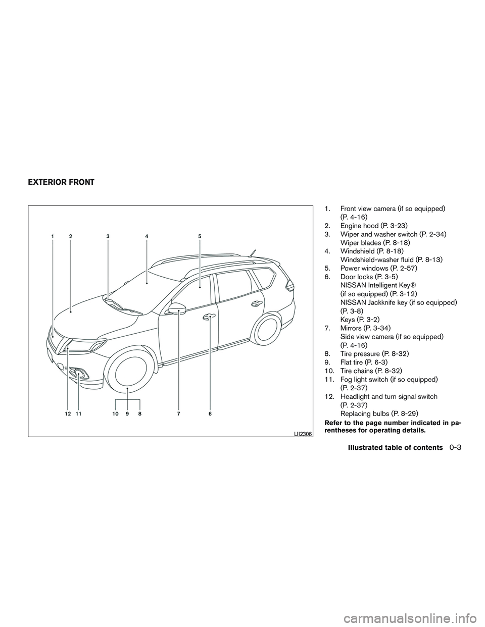 NISSAN ROGUE 2016  Owner´s Manual 1. Front view camera (if so equipped)(P. 4-16)
2. Engine hood (P. 3-23)
3. Wiper and washer switch (P. 2-34) Wiper blades (P. 8-18)
4. Windshield (P. 8-18) Windshield-washer fluid (P. 8-13)
5. Power w