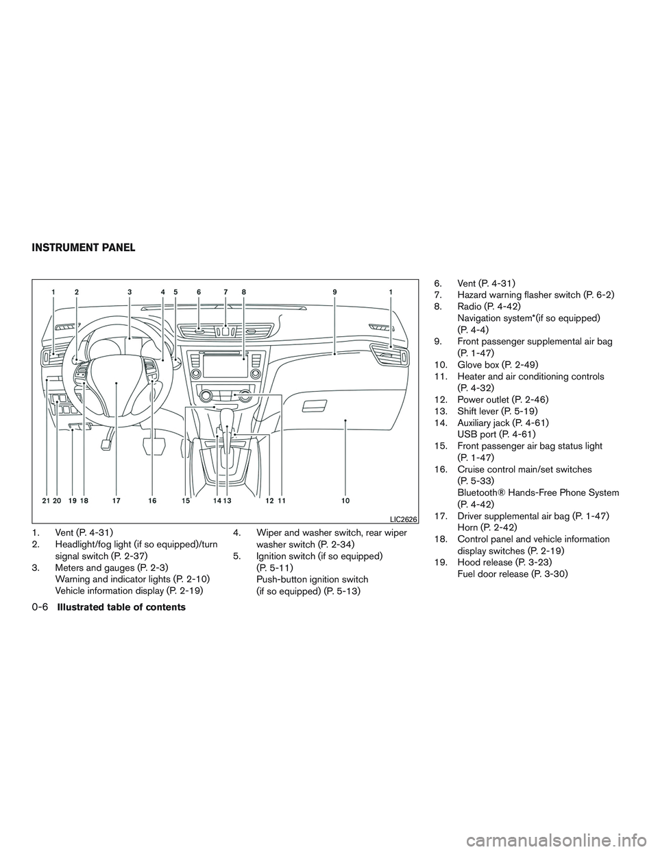 NISSAN ROGUE 2016 Owner´s Manual 1. Vent (P. 4-31)
2. Headlight/fog light (if so equipped)/turnsignal switch (P. 2-37)
3. Meters and gauges (P. 2-3) Warning and indicator lights (P. 2-10)
Vehicle information display (P. 2-19) 4. Wipe NISSAN ROGUE 2016 Owner´s Manual 1. Vent (P. 4-31)
2. Headlight/fog light (if so equipped)/turnsignal switch (P. 2-37)
3. Meters and gauges (P. 2-3) Warning and indicator lights (P. 2-10)
Vehicle information display (P. 2-19) 4. Wipe