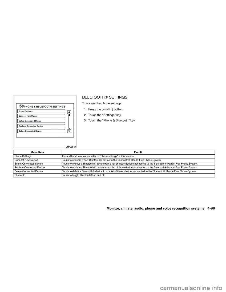 NISSAN ROGUE 2016  Owner´s Manual BLUETOOTH® SETTINGS
To access the phone settings:1. Press the [
] button.
2. Touch the “Settings” key.
3. Touch the “Phone & Bluetooth” key.
Menu Item Result
Phone Settings For additional inf