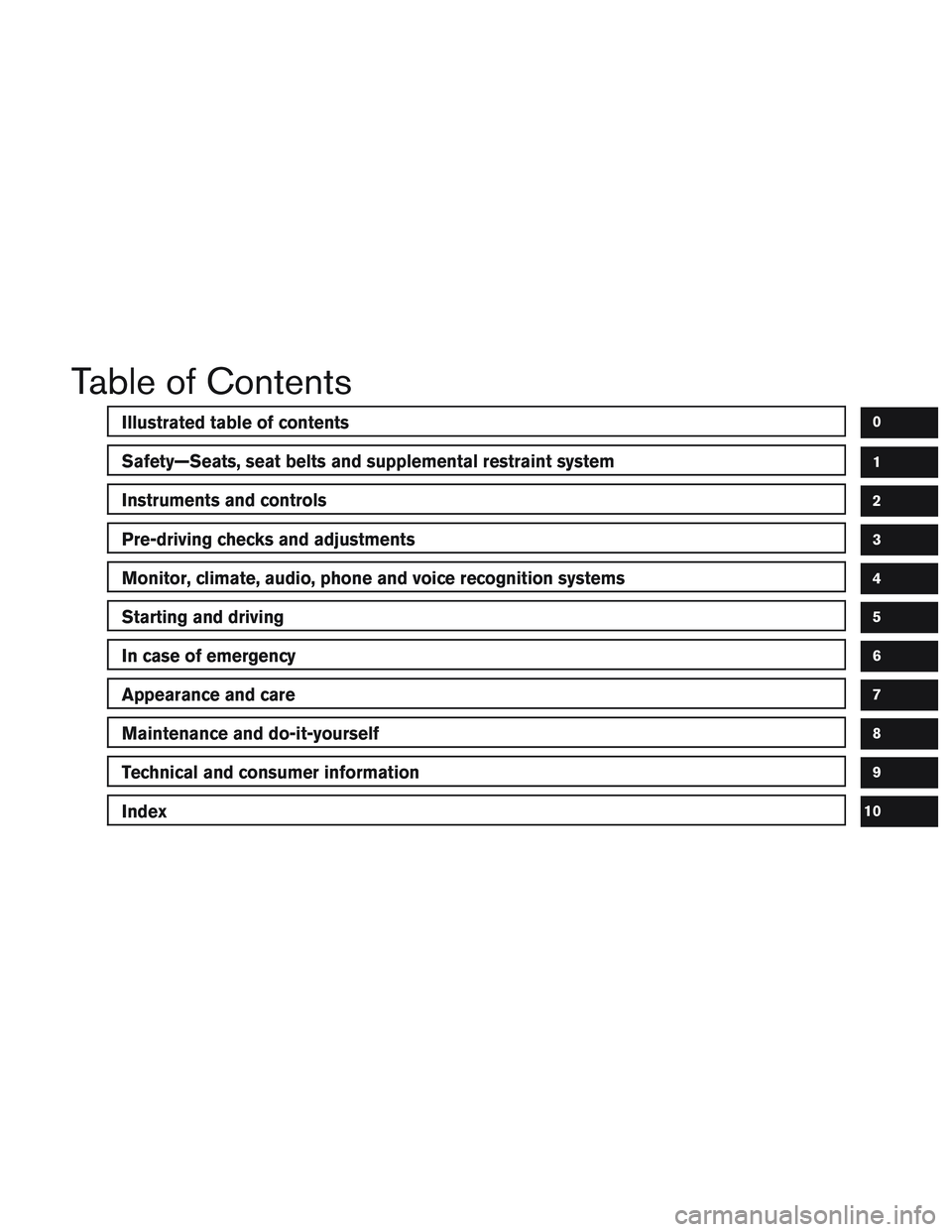 NISSAN ROGUE 2016 Owner´s Manual Table of Contents
Illustrated table of contents
Safety—Seats, seat belts and supplemental restraint system
Instruments and controls
Pre-driving checks and adjustments
Monitor, climate, audio, phone NISSAN ROGUE 2016 Owner´s Manual Table of Contents
Illustrated table of contents
Safety—Seats, seat belts and supplemental restraint system
Instruments and controls
Pre-driving checks and adjustments
Monitor, climate, audio, phone