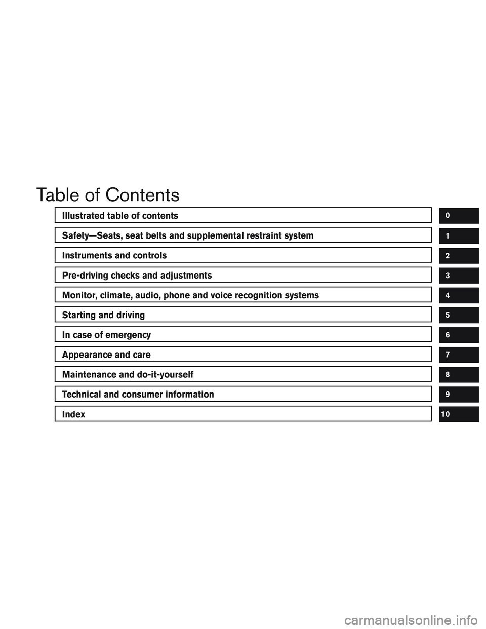 NISSAN ROGUE 2016  Owner´s Manual Table of Contents
Illustrated table of contents
Safety—Seats, seat belts and supplemental restraint system
Instruments and controls
Pre-driving checks and adjustments
Monitor, climate, audio, phone 