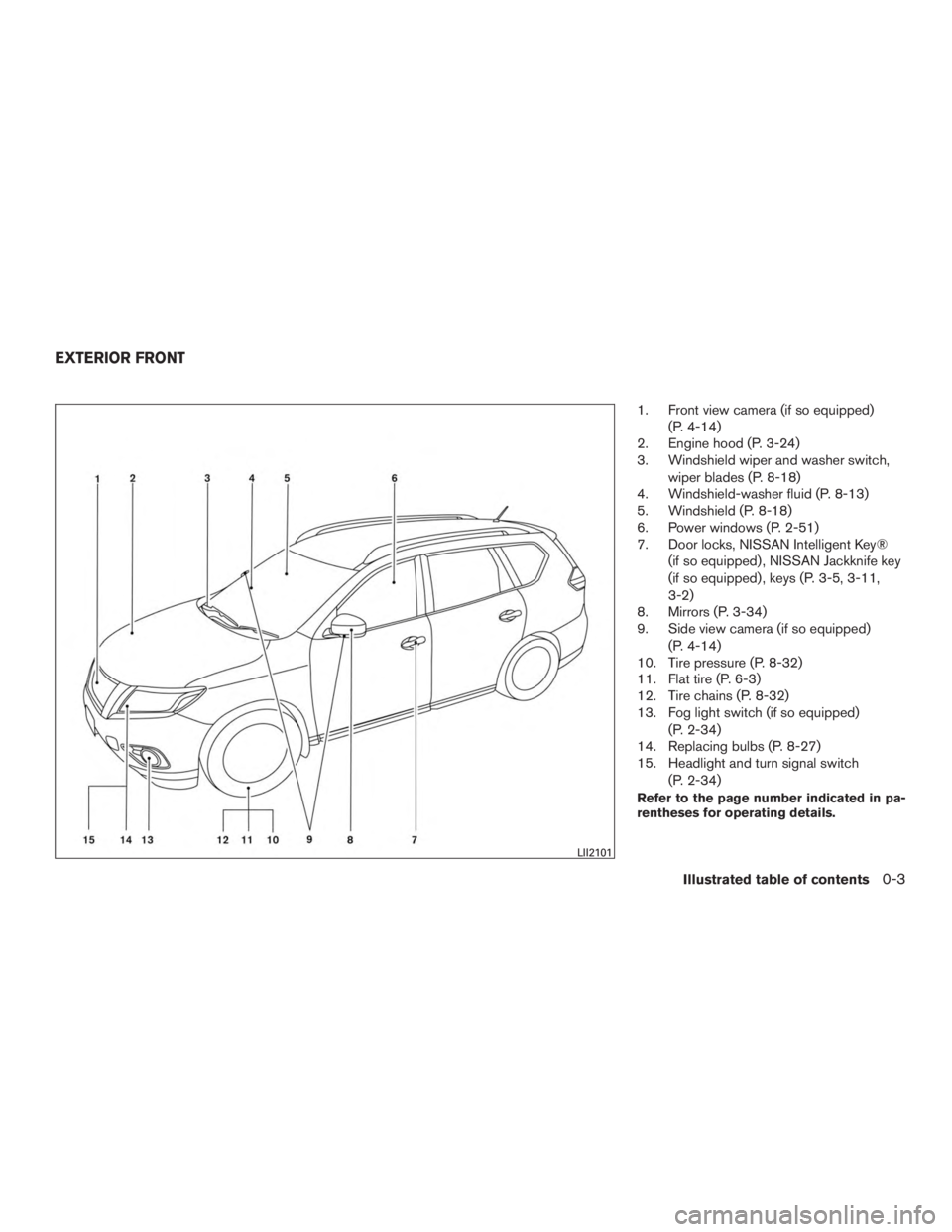 NISSAN ROGUE 2015  Owner´s Manual 1. Front view camera (if so equipped)(P. 4-14)
2. Engine hood (P. 3-24)
3. Windshield wiper and washer switch,
wiper blades (P. 8-18)
4. Windshield-washer fluid (P. 8-13)
5. Windshield (P. 8-18)
6. Po