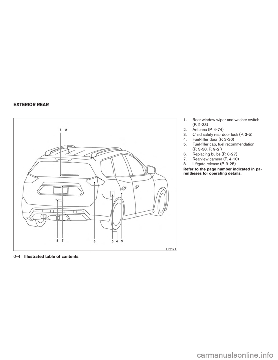 NISSAN ROGUE 2015  Owner´s Manual 1. Rear window wiper and washer switch(P. 2-33)
2. Antenna (P. 4-74)
3. Child safety rear door lock (P. 3-5)
4. Fuel-filler door (P. 3-30)
5. Fuel-filler cap, fuel recommendation
(P. 3-30, P. 9-2 )
6.