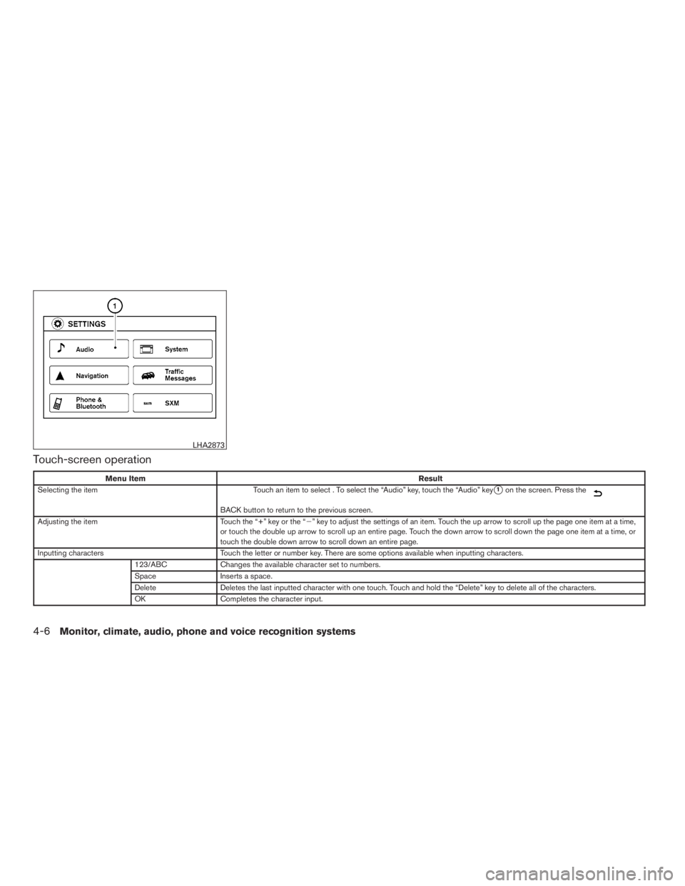 NISSAN ROGUE 2015  Owner´s Manual Touch-screen operation
Menu ItemResult
Selecting the item Touch an item to select . To select the “Audio” key, touch the “Audio” key
1on the screen. Press the
BACK button to return to the pre