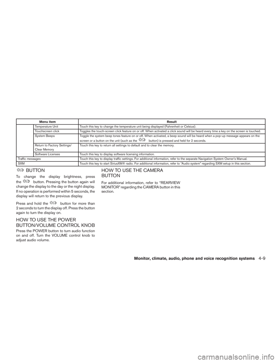 NISSAN ROGUE 2015  Owner´s Manual Menu itemResult
Temperature Unit Touch this key to change the temperature unit being displayed (Fahrenheit or Celsius) .
Touchscreen click Toggles the touch-screen click feature on or off. When activa
