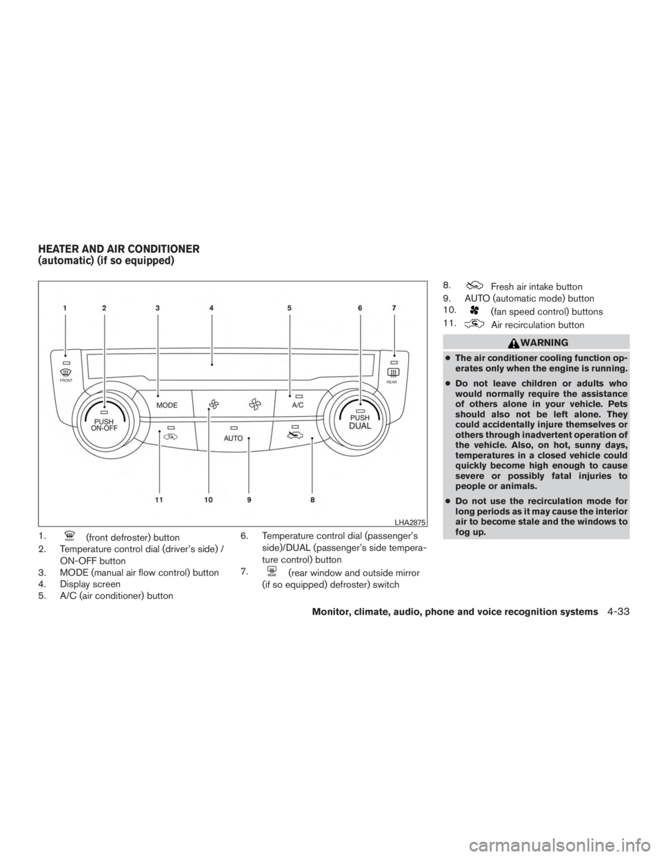 NISSAN ROGUE 2015  Owner´s Manual 1.(front defroster) button
2. Temperature control dial (driver’s side) /
ON-OFF button
3. MODE (manual air flow control) button
4. Display screen
5. A/C (air conditioner) button 6. Temperature contr