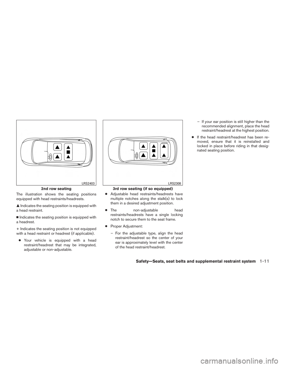 NISSAN ROGUE 2015  Owner´s Manual The illustration shows the seating positions
equipped with head restraints/headrests.
Indicates the seating position is equipped with
a head restraint.
 Indicates the seating position is equipped wi