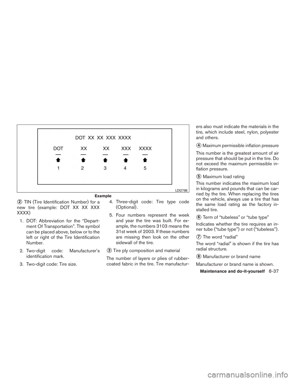 NISSAN ROGUE 2015  Owner´s Manual 2TIN (Tire Identification Number) for a
new tire (example: DOT XX XX XXX
XXXX)
1. DOT: Abbreviation for the “Depart- ment Of Transportation”. The symbol
can be placed above, below or to the
left 