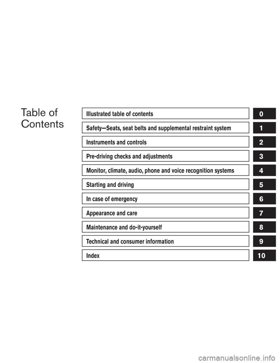 NISSAN ROGUE 2015  Owner´s Manual Table of
ContentsIllustrated table of contents
Safety—Seats, seat belts and supplemental restraint system
Instruments and controls
Pre-driving checks and adjustments
Monitor, climate, audio, phone a