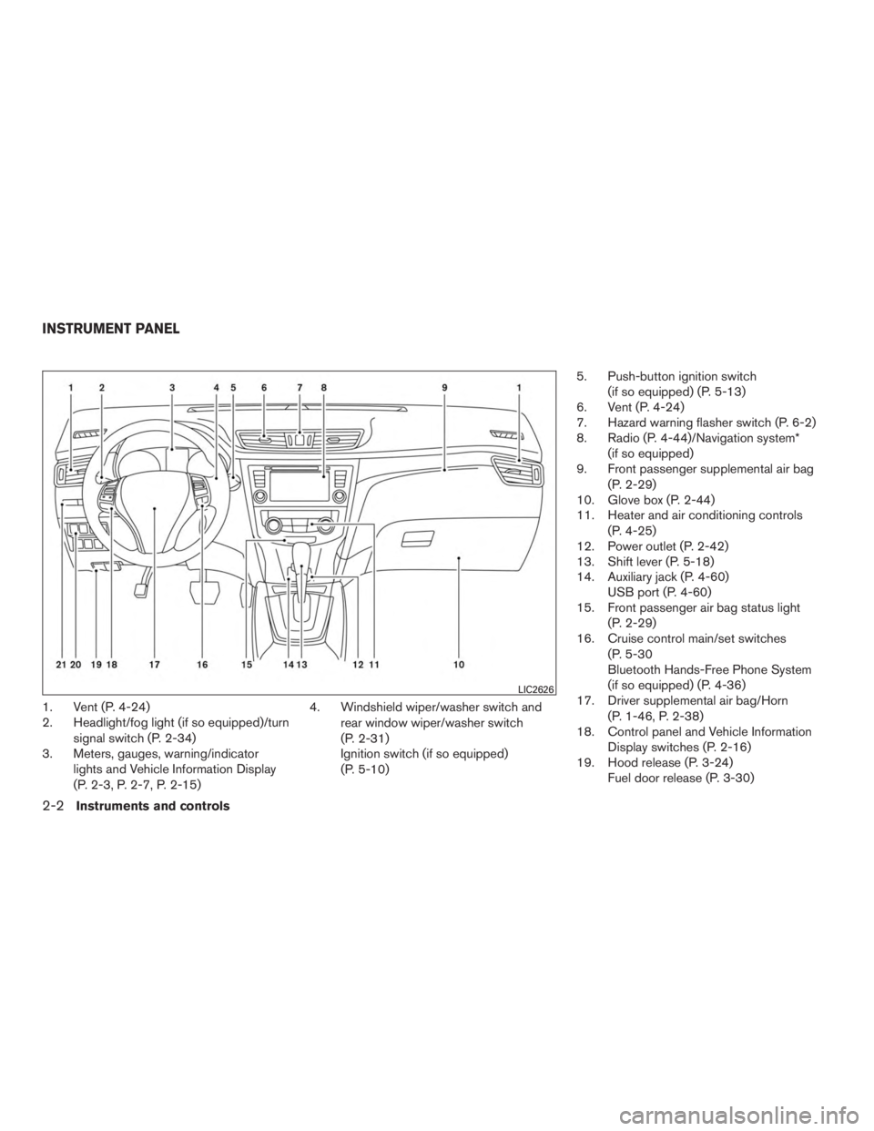 NISSAN ROGUE 2015  Owner´s Manual 1. Vent (P. 4-24)
2. Headlight/fog light (if so equipped)/turnsignal switch (P. 2-34)
3. Meters, gauges, warning/indicator
lights and Vehicle Information Display
(P. 2-3, P. 2-7, P. 2-15) 4. Windshiel