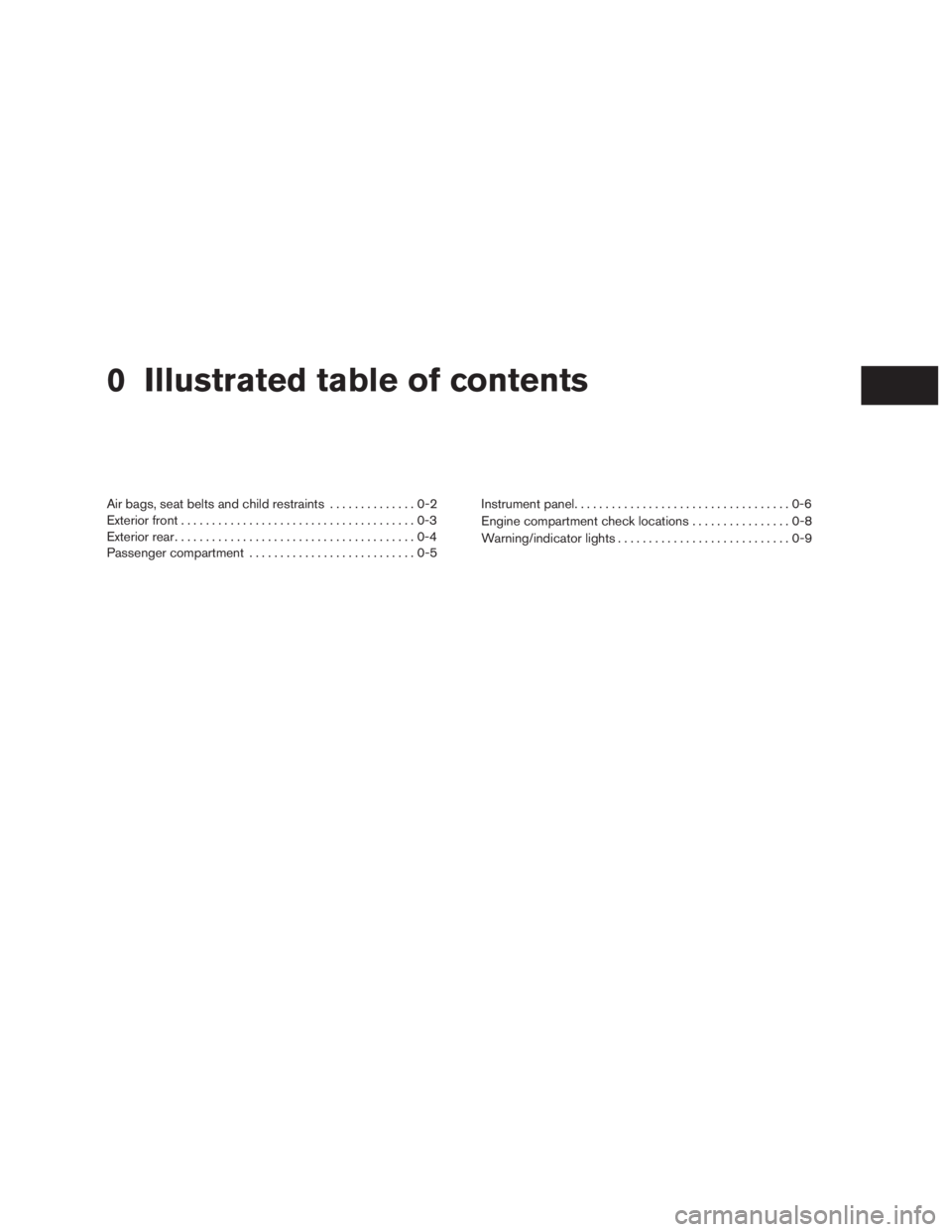 NISSAN ROGUE 2015  Owner´s Manual 0 Illustrated table of contents
Air bags, seat belts and child restraints..............0-2
Exterior front ......................................0-3
Exterior rear ......................................