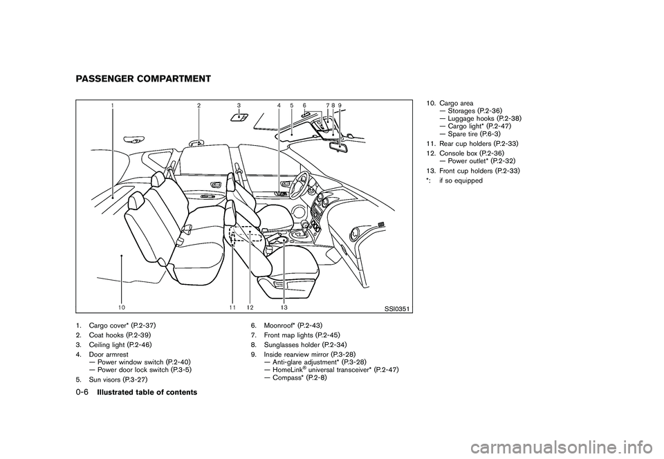 NISSAN ROGUE 2010  Owner´s Manual Black plate (8,1)
Model "S35-D" EDITED: 2009/ 9/ 4
SSI0351
1. Cargo cover* (P.2-37)
2. Coat hooks (P.2-39)
3. Ceiling light (P.2-46)
4. Door armrest— Power window switch (P.2-40)
— Power door lock