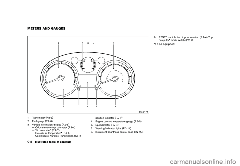 NISSAN ROGUE 2010  Owner´s Manual Black plate (10,1)
Model "S35-D" EDITED: 2009/ 9/ 4
SIC3471
1. Tachometer (P.2-5)
2. Fuel gauge (P.2-6)
3. Vehicle information display (P.2-6)— Odometer/twin trip odometer (P.2-4)
— Trip computer*