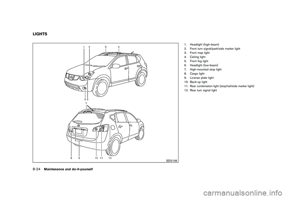 NISSAN ROGUE 2010  Owner´s Manual Black plate (274,1)
Model "S35-D" EDITED: 2009/ 9/ 4
SDI2136
1. Headlight (high-beam)
2. Front turn signal/park/side marker light
3. Front map light
4. Ceiling light
5. Front fog light
6. Headlight (l