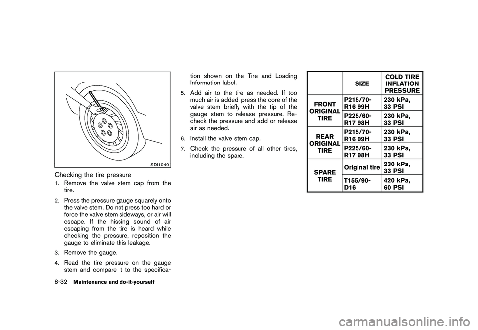 NISSAN ROGUE 2010 Owner´s Manual Black plate (282,1)
Model "S35-D" EDITED: 2009/ 9/ 4
SDI1949
Checking the tire pressure1.
Remove the valve stem cap from the
tire.
2.
Press the pressure gauge squarely onto
the valve stem. Do not pres NISSAN ROGUE 2010 Owner´s Manual Black plate (282,1)
Model "S35-D" EDITED: 2009/ 9/ 4
SDI1949
Checking the tire pressure1.
Remove the valve stem cap from the
tire.
2.
Press the pressure gauge squarely onto
the valve stem. Do not pres
