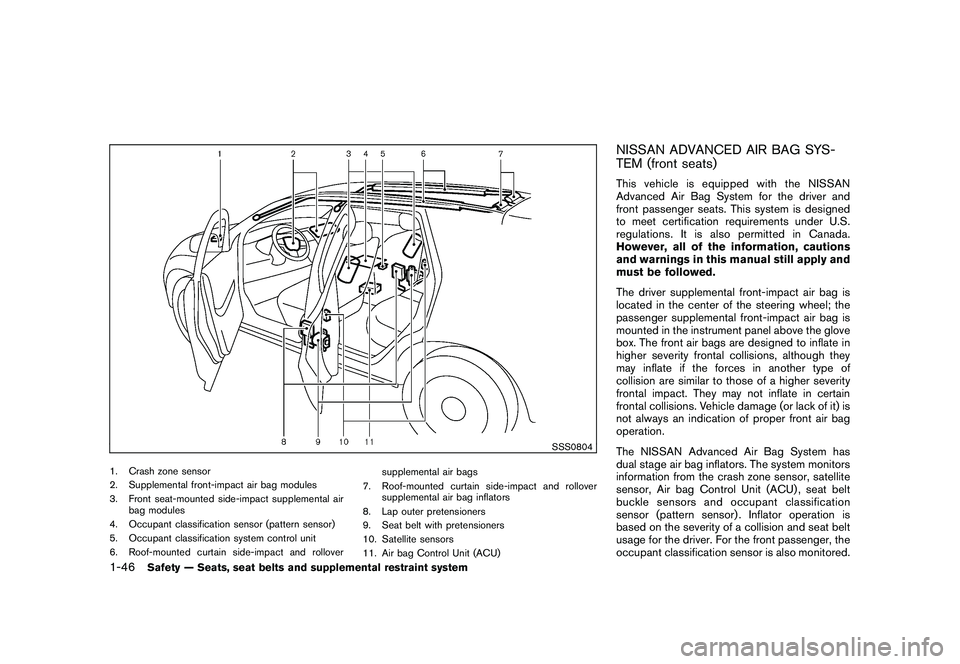 NISSAN ROGUE 2010  Owner´s Manual Black plate (58,1)
Model "S35-D" EDITED: 2009/ 9/ 4
SSS0804
1. Crash zone sensor
2. Supplemental front-impact air bag modules
3. Front seat-mounted side-impact supplemental airbag modules
4. Occupant 