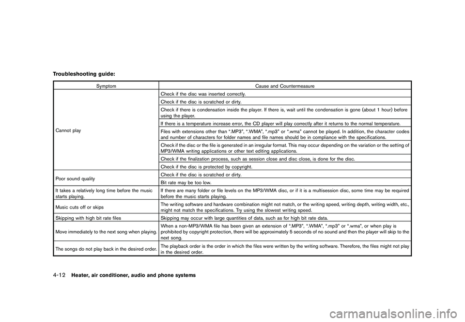 NISSAN ROGUE 2009  Owner´s Manual Black plate (156,1)
Model "S35-D" EDITED: 2008/ 7/ 24
Troubleshooting guide:
Symptom Cause and Countermeasure
Cannot playCheck if the disc was inserted correctly.
Check if the disc is scratched or dir