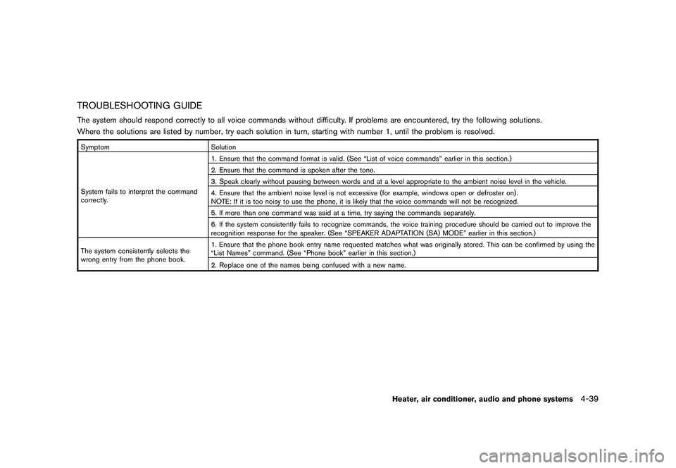 NISSAN ROGUE 2009 Owner´s Manual Black plate (183,1)
Model "S35-D" EDITED: 2008/ 7/ 24
TROUBLESHOOTING GUIDEThe system should respond correctly to all voice commands without difficulty. If problems are encountered, try the following NISSAN ROGUE 2009 Owner´s Manual Black plate (183,1)
Model "S35-D" EDITED: 2008/ 7/ 24
TROUBLESHOOTING GUIDEThe system should respond correctly to all voice commands without difficulty. If problems are encountered, try the following