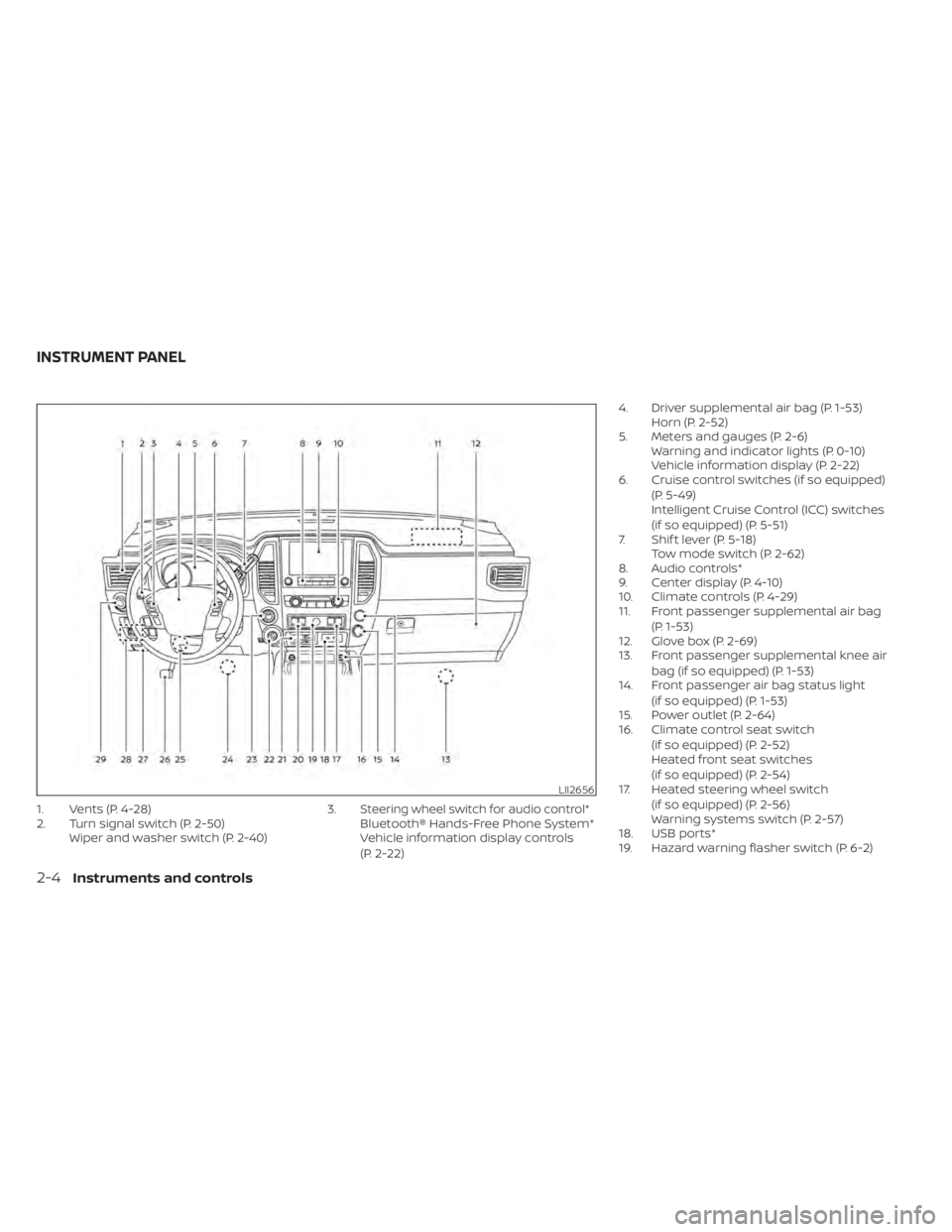 NISSAN TITAN 2021 Owner´s Manual 1. Vents (P. 4-28)
2. Turn signal switch (P. 2-50)Wiper and washer switch (P. 2-40) 3.Steering wheel switch for audio control*Bluetooth® Hands-Free Phone System*
Vehicle information display controls
NISSAN TITAN 2021 Owner´s Manual 1. Vents (P. 4-28)
2. Turn signal switch (P. 2-50)Wiper and washer switch (P. 2-40) 3.Steering wheel switch for audio control*Bluetooth® Hands-Free Phone System*
Vehicle information display controls
