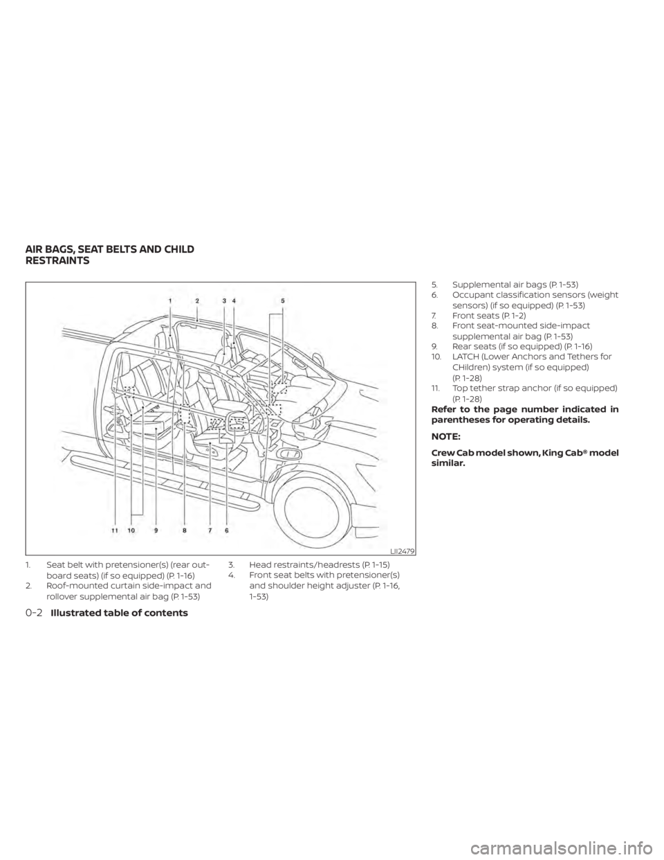 NISSAN TITAN 2021  Owner´s Manual 1. Seat belt with pretensioner(s) (rear out-board seats) (if so equipped) (P. 1-16)
2. Roof-mounted curtain side-impact and
rollover supplemental air bag (P. 1-53) 3. Head restraints/headrests (P. 1-1