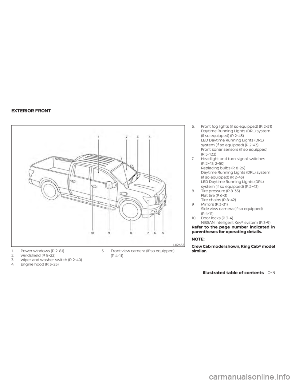 NISSAN TITAN 2021 Owner´s Manual 1. Power windows (P. 2-81)
2. Windshield (P. 8-22)
3. Wiper and washer switch (P. 2-40)
4. Engine hood (P. 3-25)5. Front view camera (if so equipped)
(P. 4-11) 6. Front fog lights (if so equipped) (P. NISSAN TITAN 2021 Owner´s Manual 1. Power windows (P. 2-81)
2. Windshield (P. 8-22)
3. Wiper and washer switch (P. 2-40)
4. Engine hood (P. 3-25)5. Front view camera (if so equipped)
(P. 4-11) 6. Front fog lights (if so equipped) (P.