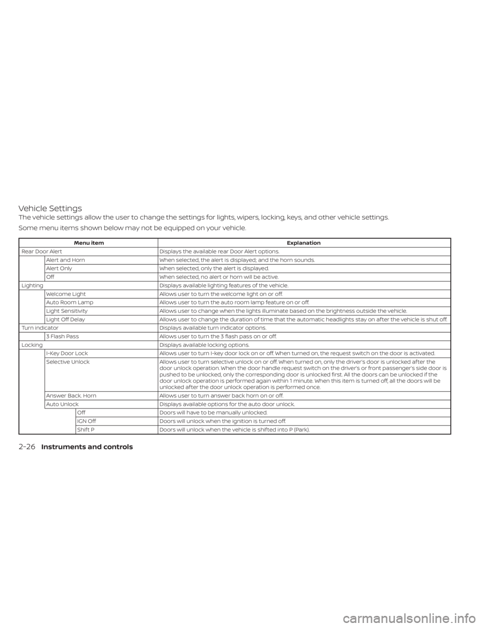 NISSAN TITAN 2021 Owner´s Manual Vehicle Settings
The vehicle settings allow the user to change the settings for lights, wipers, locking, keys, and other vehicle settings.
Some menu items shown below may not be equipped on your vehic NISSAN TITAN 2021 Owner´s Manual Vehicle Settings
The vehicle settings allow the user to change the settings for lights, wipers, locking, keys, and other vehicle settings.
Some menu items shown below may not be equipped on your vehic