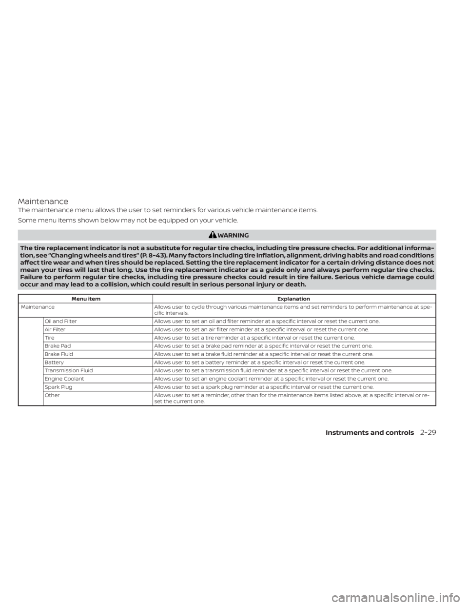 NISSAN TITAN 2021 Owner´s Manual Maintenance
The maintenance menu allows the user to set reminders for various vehicle maintenance items.
Some menu items shown below may not be equipped on your vehicle.
WARNING
The tire replacement i NISSAN TITAN 2021 Owner´s Manual Maintenance
The maintenance menu allows the user to set reminders for various vehicle maintenance items.
Some menu items shown below may not be equipped on your vehicle.
WARNING
The tire replacement i
