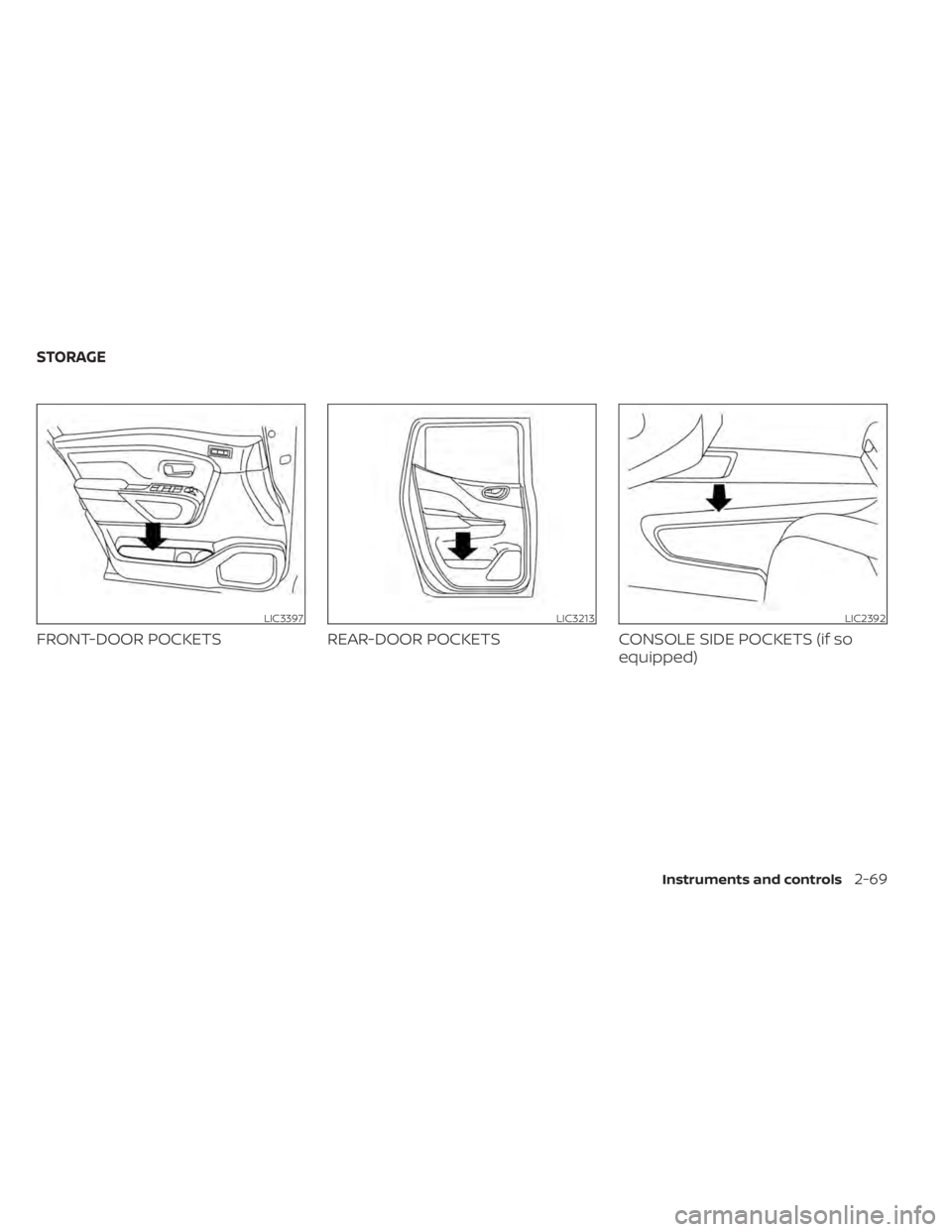 NISSAN TITAN 2021 Owner´s Manual FRONT-DOOR POCKETSREAR-DOOR POCKETSCONSOLE SIDE POCKETS (if so
equipped)
LIC3397LIC3213LIC2392
STORAGE
Instruments and controls2-69 NISSAN TITAN 2021 Owner´s Manual FRONT-DOOR POCKETSREAR-DOOR POCKETSCONSOLE SIDE POCKETS (if so
equipped)
LIC3397LIC3213LIC2392
STORAGE
Instruments and controls2-69