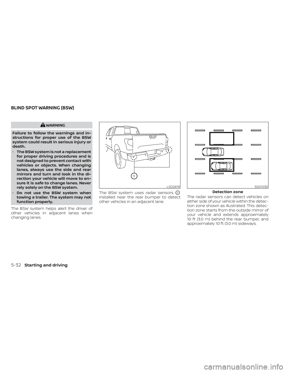 NISSAN TITAN 2021 Owner´s Manual WARNING
Failure to follow the warnings and in-
structions for proper use of the BSW
system could result in serious injury or
death.
• The BSW system is not a replacement
for proper driving procedure NISSAN TITAN 2021 Owner´s Manual WARNING
Failure to follow the warnings and in-
structions for proper use of the BSW
system could result in serious injury or
death.
• The BSW system is not a replacement
for proper driving procedure