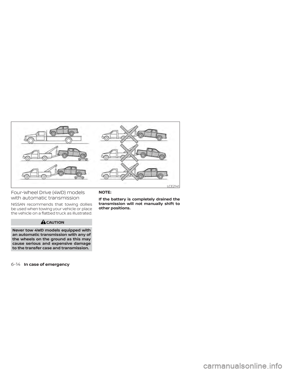 NISSAN TITAN 2021 Owner´s Manual Four-Wheel Drive (4WD) models
with automatic transmission
NISSAN recommends that towing dollies
be used when towing your vehicle or place
the vehicle on a flatbed truck as illustrated.
CAUTION
Never t NISSAN TITAN 2021 Owner´s Manual Four-Wheel Drive (4WD) models
with automatic transmission
NISSAN recommends that towing dollies
be used when towing your vehicle or place
the vehicle on a flatbed truck as illustrated.
CAUTION
Never t