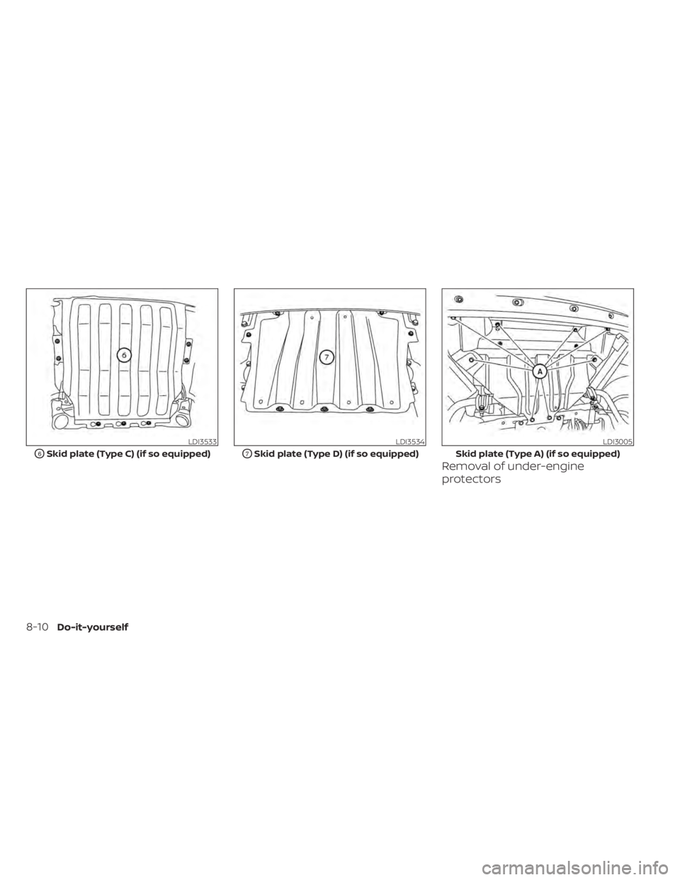 NISSAN TITAN 2021 Owner´s Manual Removal of under-engine
protectors
LDI3533
O6Skid plate (Type C) (if so equipped)
LDI3534
O7Skid plate (Type D) (if so equipped)
LDI3005
Skid plate (Type A) (if so equipped)
8-10Do-it-yourself NISSAN TITAN 2021 Owner´s Manual Removal of under-engine
protectors
LDI3533
O6Skid plate (Type C) (if so equipped)
LDI3534
O7Skid plate (Type D) (if so equipped)
LDI3005
Skid plate (Type A) (if so equipped)
8-10Do-it-yourself