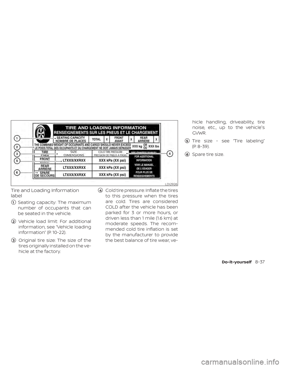 NISSAN TITAN 2021  Owner´s Manual Tire and Loading Information
label
1Seating capacity: The maximum
number of occupants that can
be seated in the vehicle.
2Vehicle load limit: For additional
information, see “Vehicle loading
infor