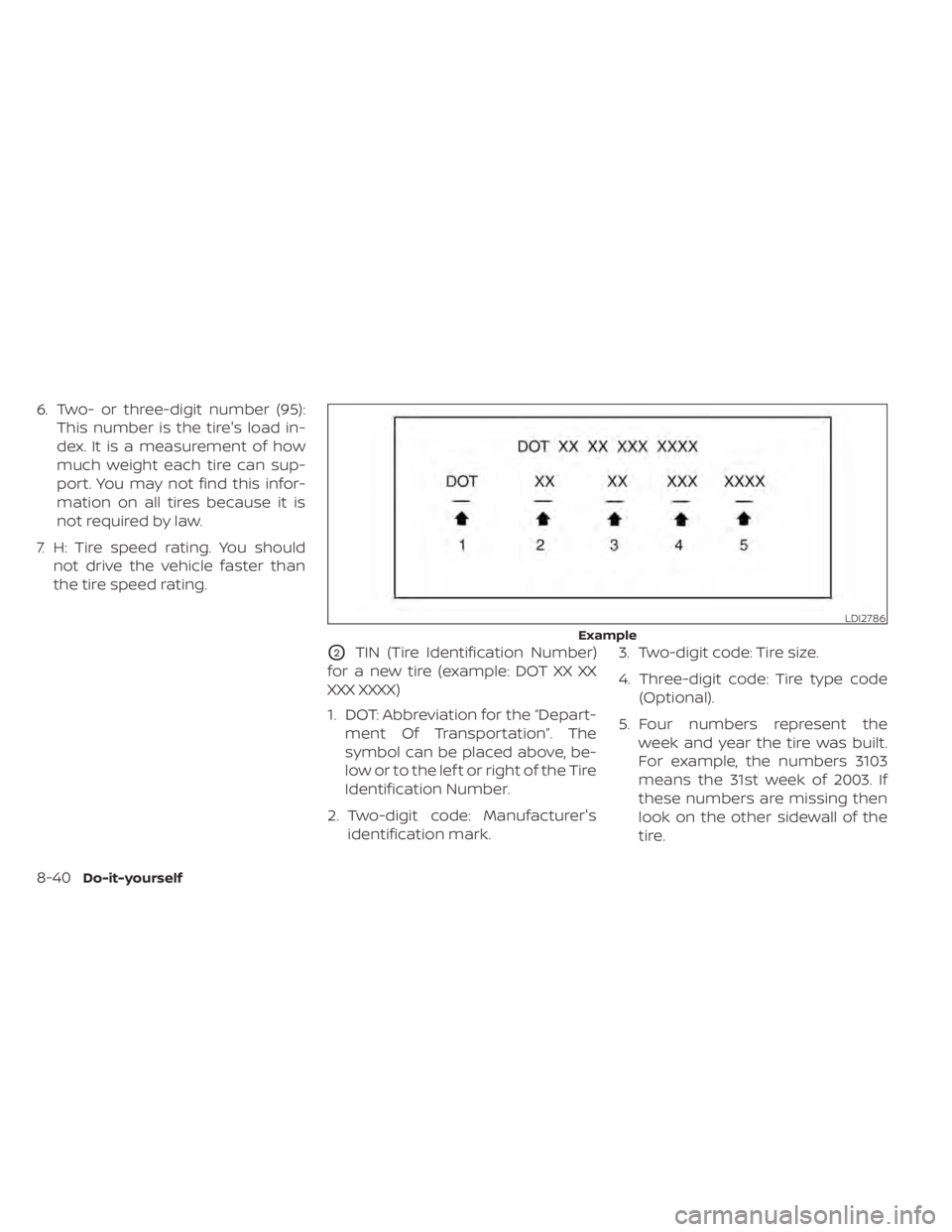 NISSAN TITAN 2021  Owner´s Manual 6. Two- or three-digit number (95):This number is the tire's load in-
dex. It is a measurement of how
much weight each tire can sup-
port. You may not find this infor-
mation on all tires because 