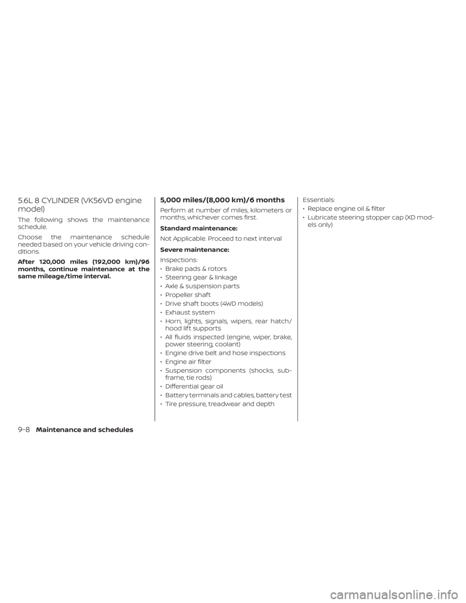 NISSAN TITAN 2021 Owner´s Manual 5.6L 8 CYLINDER (VK56VD engine
model)
The following shows the maintenance
schedule.
Choose the maintenance schedule
needed based on your vehicle driving con-
ditions.
Af ter 120,000 miles (192,000 km) NISSAN TITAN 2021 Owner´s Manual 5.6L 8 CYLINDER (VK56VD engine
model)
The following shows the maintenance
schedule.
Choose the maintenance schedule
needed based on your vehicle driving con-
ditions.
Af ter 120,000 miles (192,000 km)