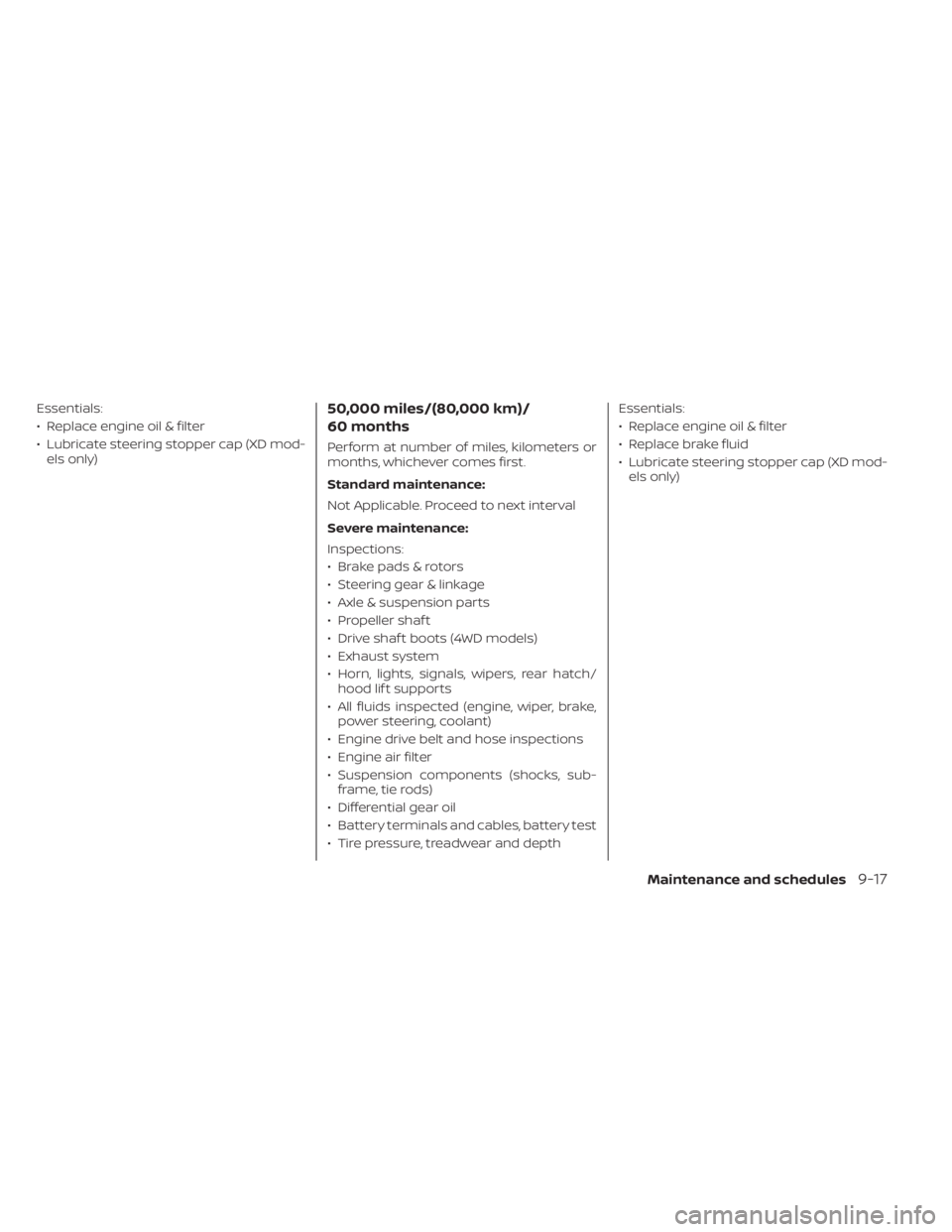 NISSAN TITAN 2021 Owner´s Manual Essentials:
• Replace engine oil & filter
• Lubricate steering stopper cap (XD mod-els only)50,000 miles/(80,000 km)/
60 months
Perform at number of miles, kilometers or
months, whichever comes fi NISSAN TITAN 2021 Owner´s Manual Essentials:
• Replace engine oil & filter
• Lubricate steering stopper cap (XD mod-els only)50,000 miles/(80,000 km)/
60 months
Perform at number of miles, kilometers or
months, whichever comes fi