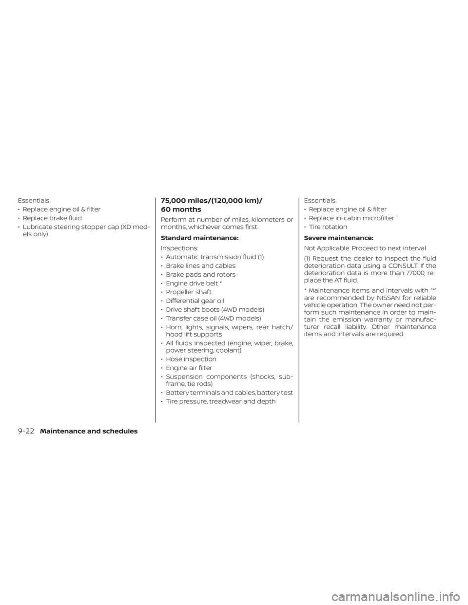 NISSAN TITAN 2021 Owner´s Manual Essentials:
• Replace engine oil & filter
• Replace brake fluid
• Lubricate steering stopper cap (XD mod-els only)75,000 miles/(120,000 km)/
60 months
Perform at number of miles, kilometers or
m NISSAN TITAN 2021 Owner´s Manual Essentials:
• Replace engine oil & filter
• Replace brake fluid
• Lubricate steering stopper cap (XD mod-els only)75,000 miles/(120,000 km)/
60 months
Perform at number of miles, kilometers or
m