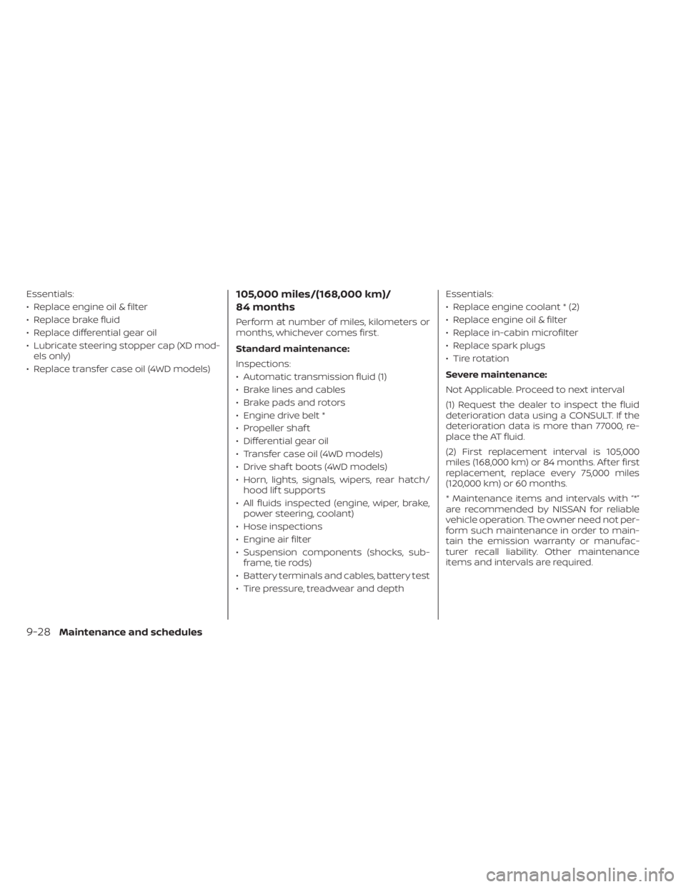 NISSAN TITAN 2021 Owner´s Manual Essentials:
• Replace engine oil & filter
• Replace brake fluid
• Replace differential gear oil
• Lubricate steering stopper cap (XD mod-els only)
• Replace transfer case oil (4WD models)105 NISSAN TITAN 2021 Owner´s Manual Essentials:
• Replace engine oil & filter
• Replace brake fluid
• Replace differential gear oil
• Lubricate steering stopper cap (XD mod-els only)
• Replace transfer case oil (4WD models)105