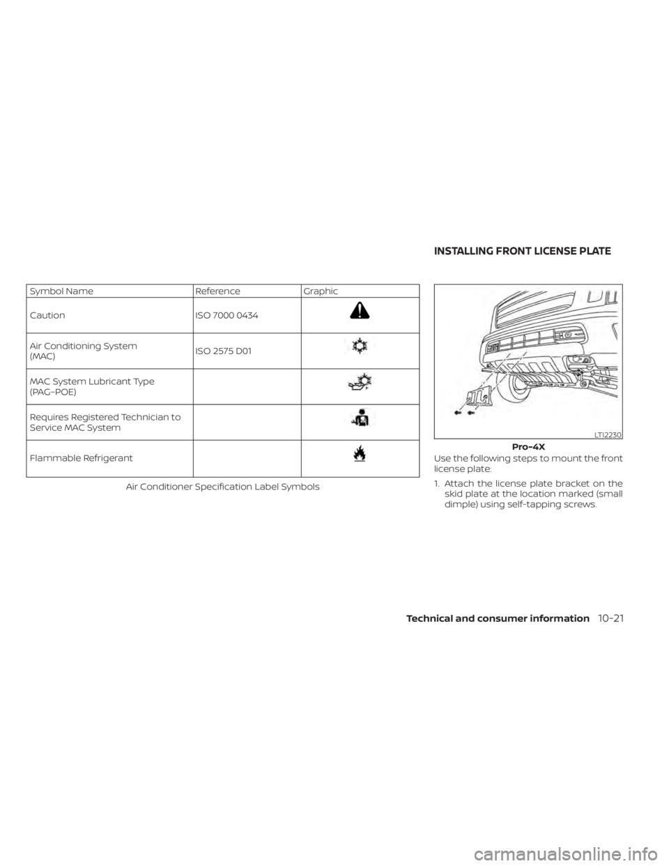 NISSAN TITAN 2021 Owner´s Manual Symbol NameReferenceGraphic
Caution ISO 7000 0434
Air Conditioning System
(MAC)ISO 2575 D01
MAC System Lubricant Type
(PAG–POE)
Requires Registered Technician to
Service MAC System
Flammable Refrige NISSAN TITAN 2021 Owner´s Manual Symbol NameReferenceGraphic
Caution ISO 7000 0434
Air Conditioning System
(MAC)ISO 2575 D01
MAC System Lubricant Type
(PAG–POE)
Requires Registered Technician to
Service MAC System
Flammable Refrige