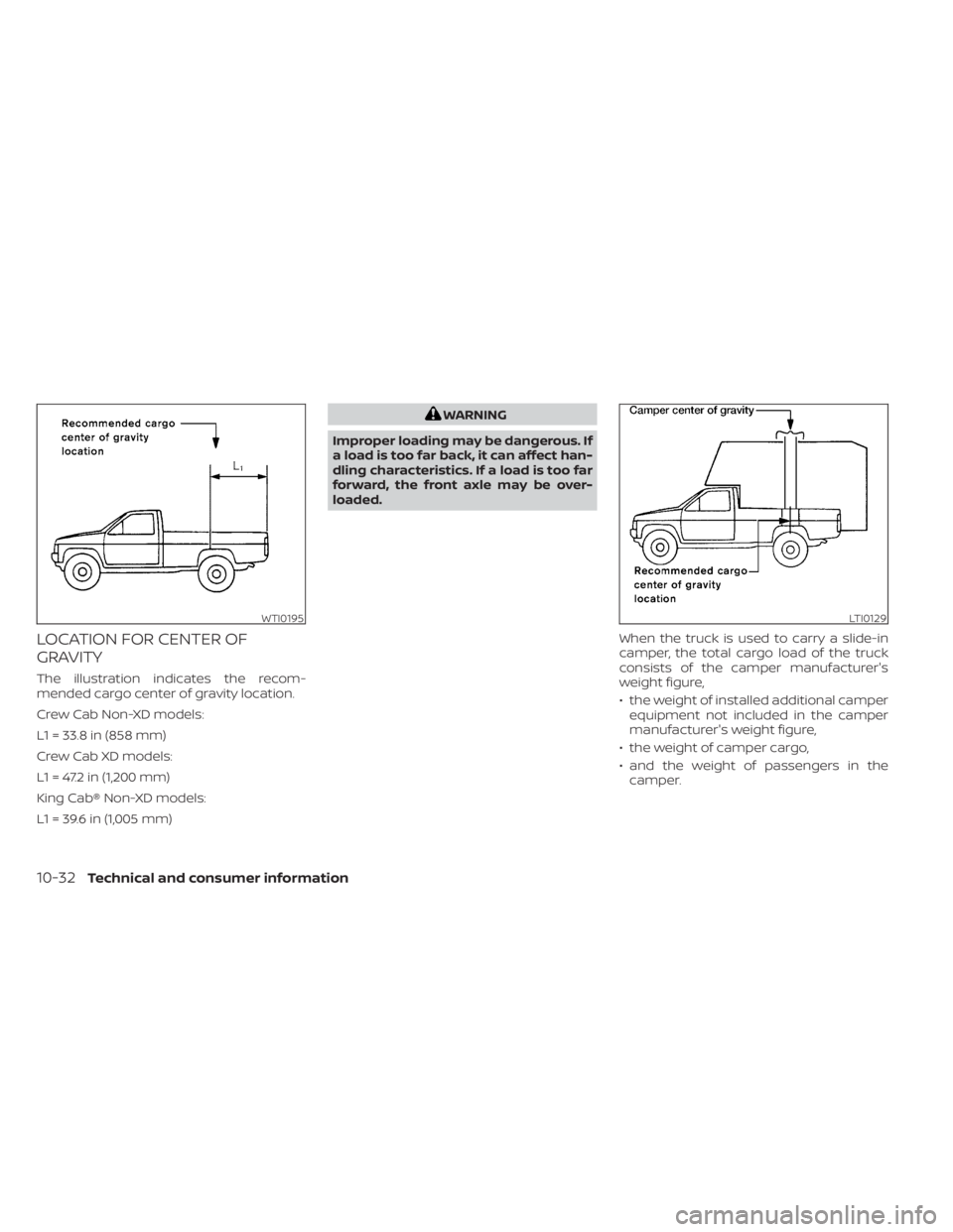 NISSAN TITAN 2021 Owner´s Manual LOCATION FOR CENTER OF
GRAVITY
The illustration indicates the recom-
mended cargo center of gravity location.
Crew Cab Non-XD models:
L1 = 33.8 in (858 mm)
Crew Cab XD models:
L1 = 47.2 in (1,200 mm)
NISSAN TITAN 2021 Owner´s Manual LOCATION FOR CENTER OF
GRAVITY
The illustration indicates the recom-
mended cargo center of gravity location.
Crew Cab Non-XD models:
L1 = 33.8 in (858 mm)
Crew Cab XD models:
L1 = 47.2 in (1,200 mm)