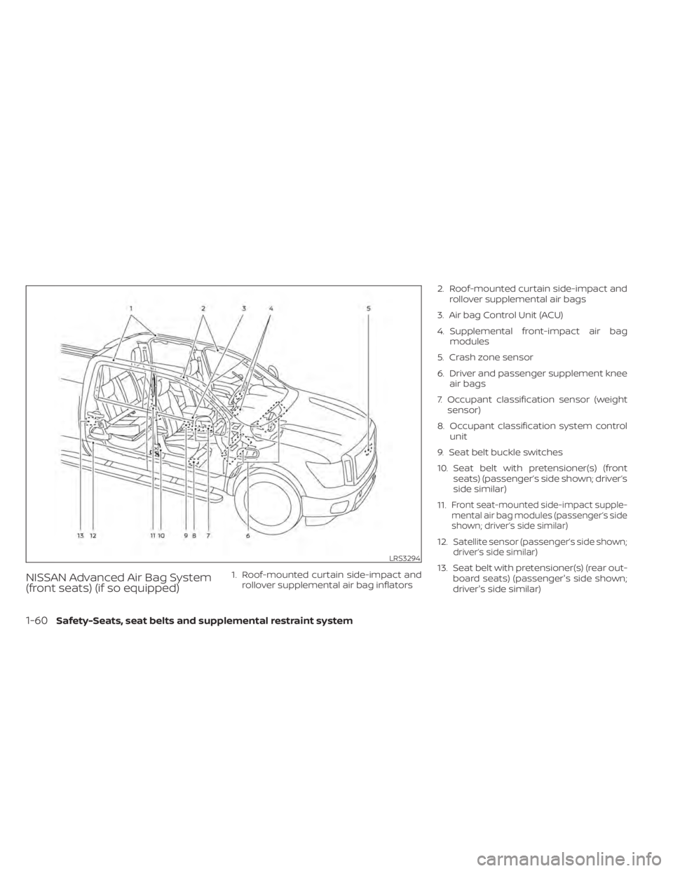 NISSAN TITAN 2021 Owner´s Manual NISSAN Advanced Air Bag System
(front seats) (if so equipped)1. Roof-mounted curtain side-impact androllover supplemental air bag inflators 2. Roof-mounted curtain side-impact and
rollover supplementa NISSAN TITAN 2021 Owner´s Manual NISSAN Advanced Air Bag System
(front seats) (if so equipped)1. Roof-mounted curtain side-impact androllover supplemental air bag inflators 2. Roof-mounted curtain side-impact and
rollover supplementa