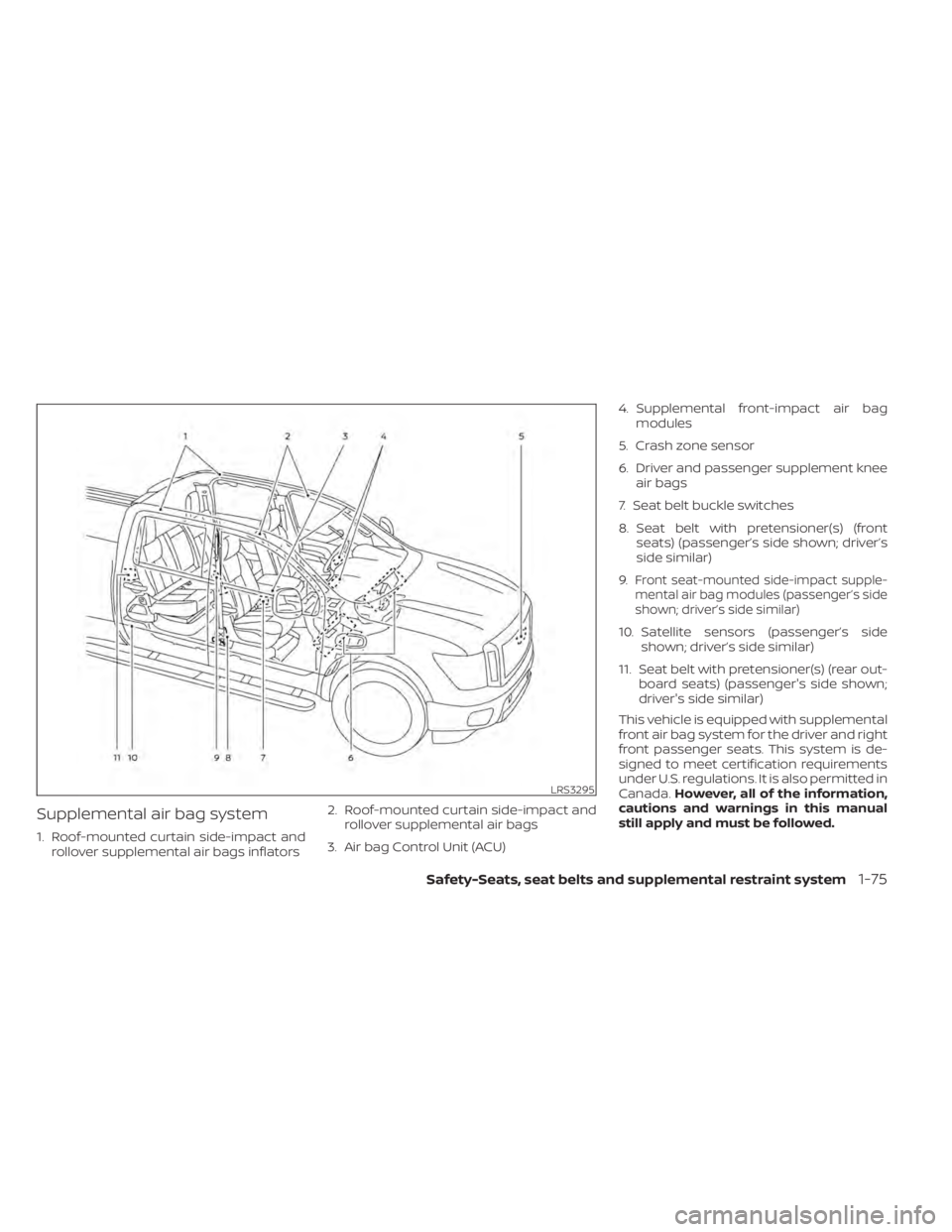 NISSAN TITAN 2021 Owner´s Manual Supplemental air bag system
1. Roof-mounted curtain side-impact androllover supplemental air bags inflators 2. Roof-mounted curtain side-impact and
rollover supplemental air bags
3. Air bag Control Un NISSAN TITAN 2021 Owner´s Manual Supplemental air bag system
1. Roof-mounted curtain side-impact androllover supplemental air bags inflators 2. Roof-mounted curtain side-impact and
rollover supplemental air bags
3. Air bag Control Un