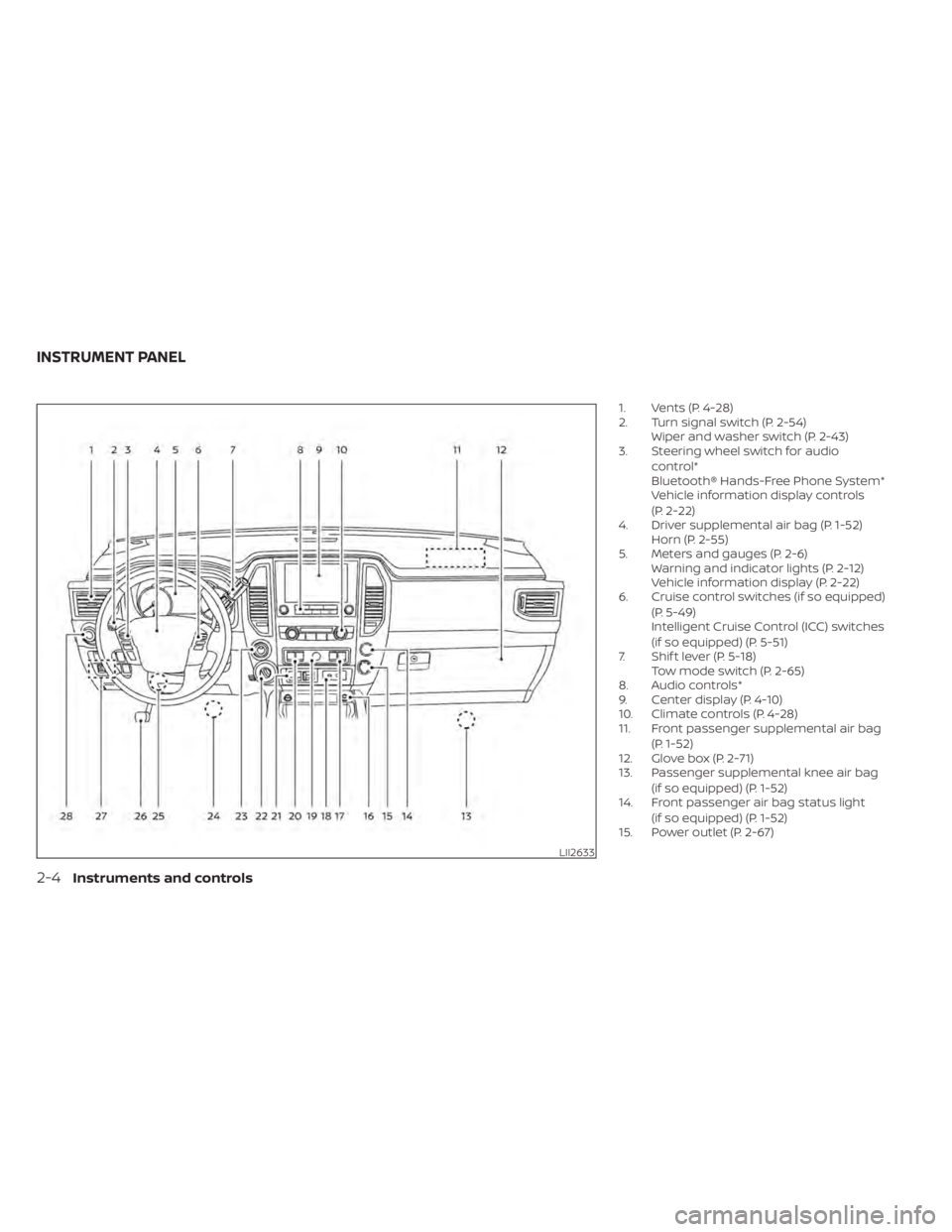 NISSAN TITAN 2020 Owner´s Manual 1. Vents (P. 4-28)
2. Turn signal switch (P. 2-54)Wiper and washer switch (P. 2-43)
3. Steering wheel switch for audio
control*
Bluetooth® Hands-Free Phone System*
Vehicle information display control NISSAN TITAN 2020 Owner´s Manual 1. Vents (P. 4-28)
2. Turn signal switch (P. 2-54)Wiper and washer switch (P. 2-43)
3. Steering wheel switch for audio
control*
Bluetooth® Hands-Free Phone System*
Vehicle information display control
