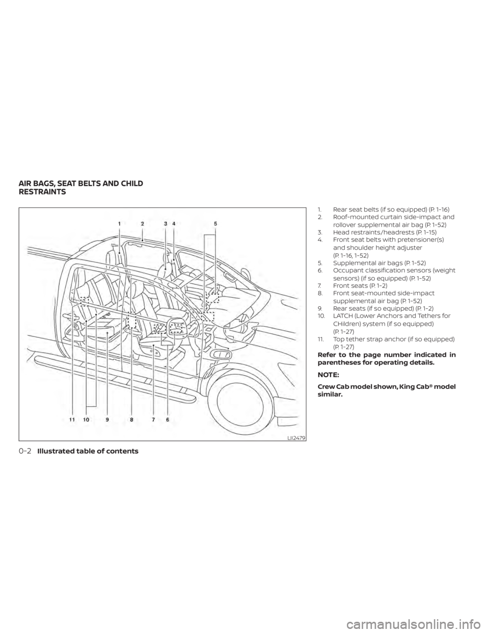 NISSAN TITAN 2020 Owner´s Manual 1. Rear seat belts (if so equipped) (P. 1-16)
2. Roof-mounted curtain side-impact androllover supplemental air bag (P. 1-52)
3. Head restraints/headrests (P. 1-15)
4. Front seat belts with pretensione NISSAN TITAN 2020 Owner´s Manual 1. Rear seat belts (if so equipped) (P. 1-16)
2. Roof-mounted curtain side-impact androllover supplemental air bag (P. 1-52)
3. Head restraints/headrests (P. 1-15)
4. Front seat belts with pretensione