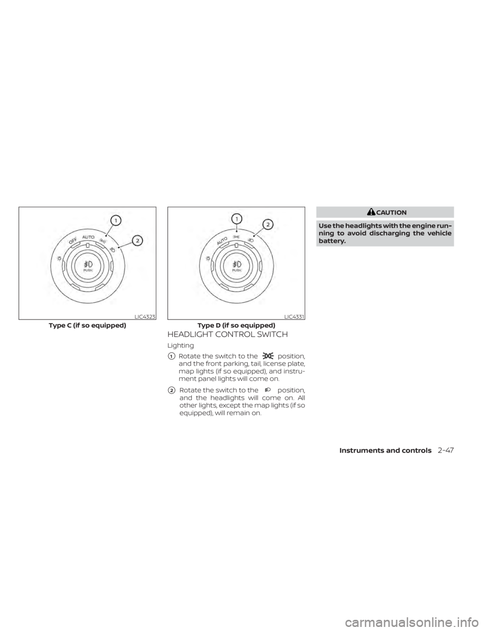 NISSAN TITAN 2020  Owner´s Manual HEADLIGHT CONTROL SWITCH
Lighting
1Rotate the switch to theposition,
and the front parking, tail, license plate,
map lights (if so equipped), and instru-
ment panel lights will come on.
2Rotate the 