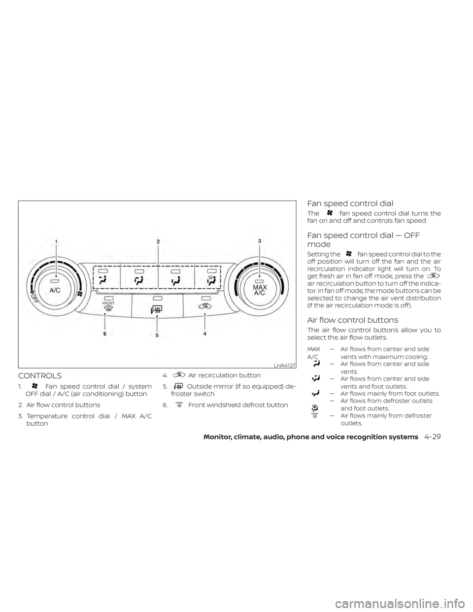 NISSAN TITAN 2020  Owner´s Manual CONTROLS
1.Fan speed control dial / system
OFF dial / A/C (air conditioning) button
2. Air flow control buttons
3. Temperature control dial / MAX A/C button 4.
Air recirculation button
5.
Outside mirr