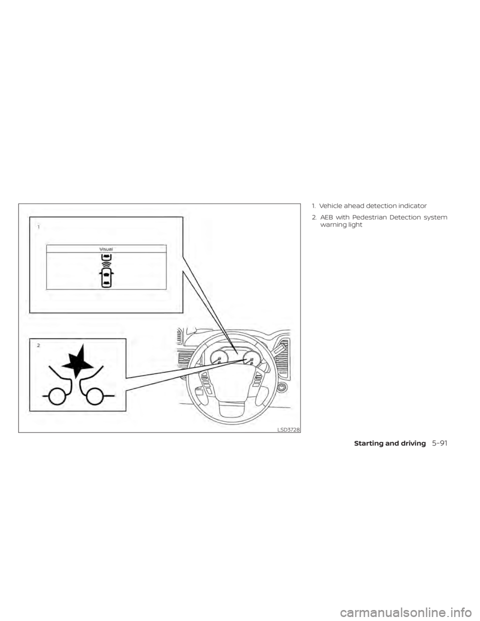 NISSAN TITAN 2020  Owner´s Manual 1. Vehicle ahead detection indicator
2. AEB with Pedestrian Detection systemwarning light
LSD3728
Starting and driving5-91 