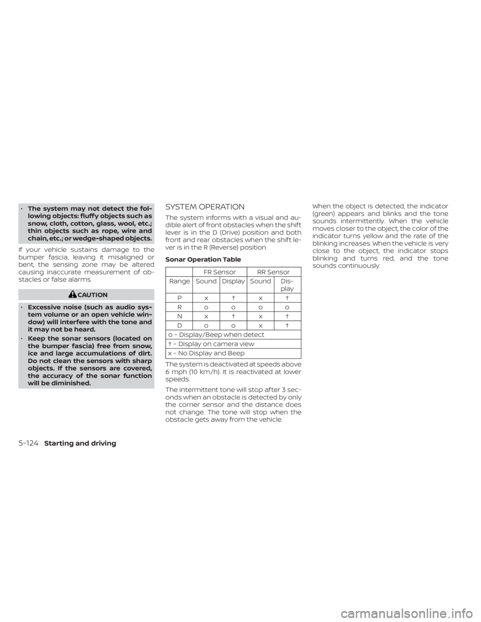 NISSAN TITAN 2020 Owner´s Manual •The system may not detect the fol-
lowing objects: fluff y objects such as
snow, cloth, cotton, glass, wool, etc.;
thin objects such as rope, wire and
chain, etc.; or wedge-shaped objects.
If your NISSAN TITAN 2020 Owner´s Manual •The system may not detect the fol-
lowing objects: fluff y objects such as
snow, cloth, cotton, glass, wool, etc.;
thin objects such as rope, wire and
chain, etc.; or wedge-shaped objects.
If your