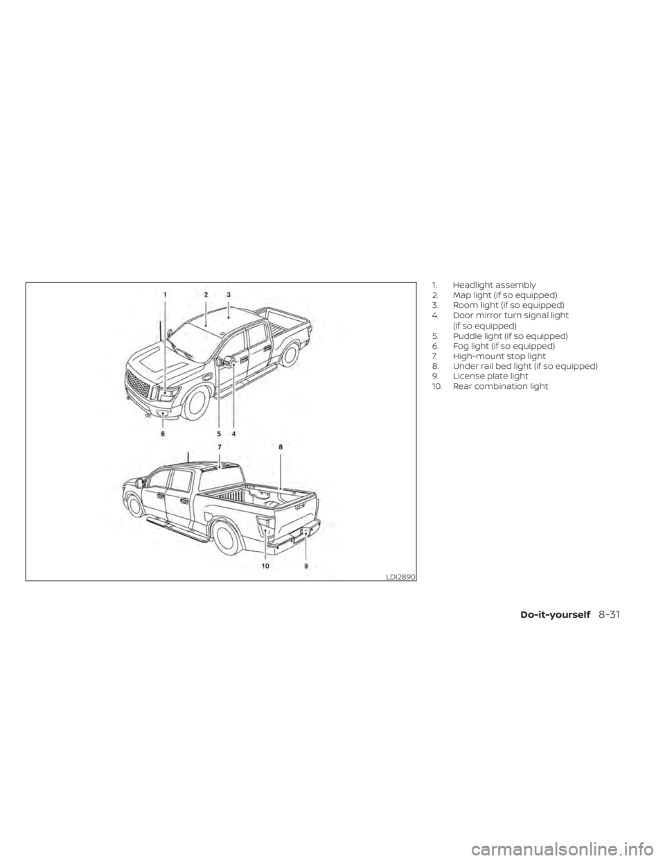 NISSAN TITAN 2020  Owner´s Manual 1. Headlight assembly
2. Map light (if so equipped)
3. Room light (if so equipped)
4. Door mirror turn signal light(if so equipped)
5. Puddle light (if so equipped)
6. Fog light (if so equipped)
7. Hi