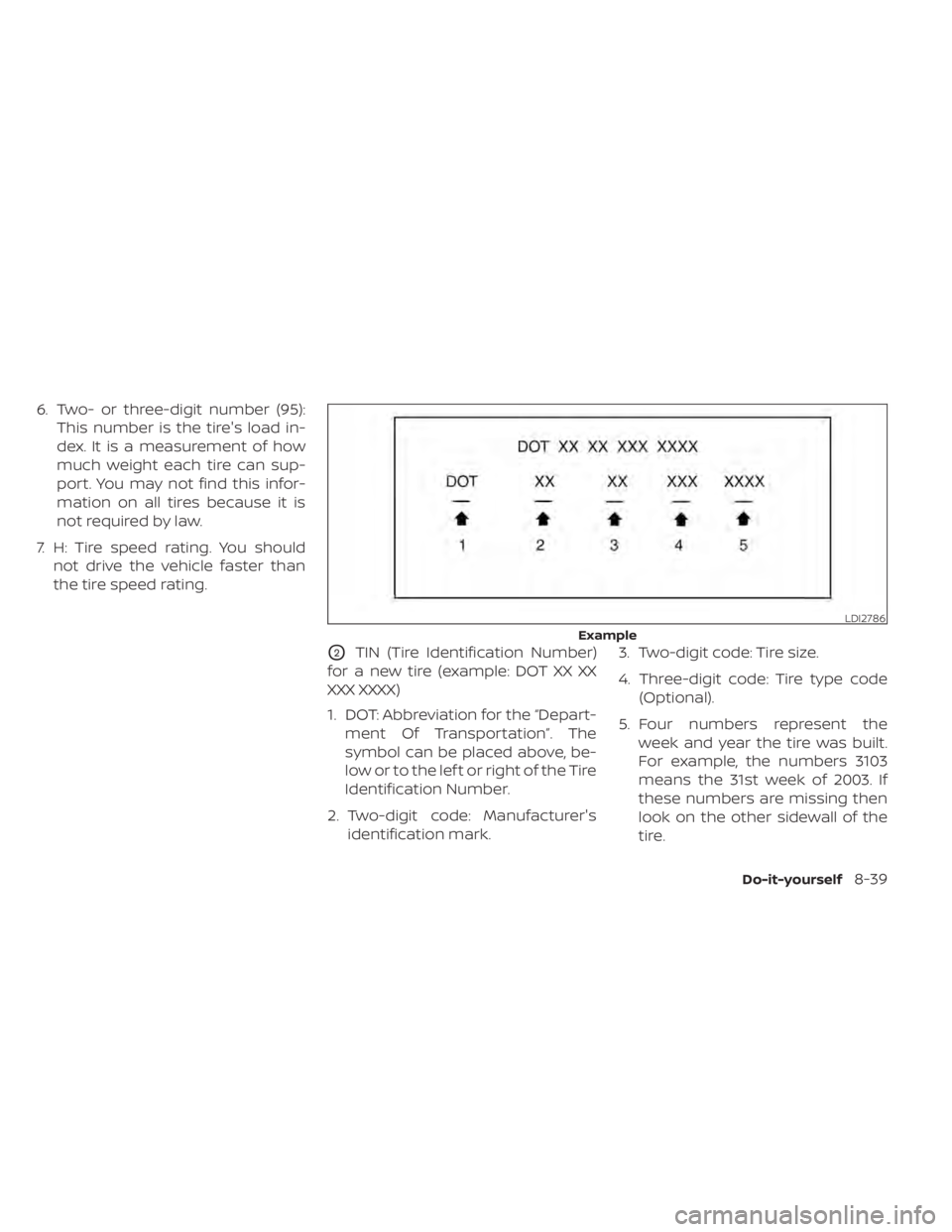 NISSAN TITAN 2020  Owner´s Manual 6. Two- or three-digit number (95):This number is the tire's load in-
dex. It is a measurement of how
much weight each tire can sup-
port. You may not find this infor-
mation on all tires because 