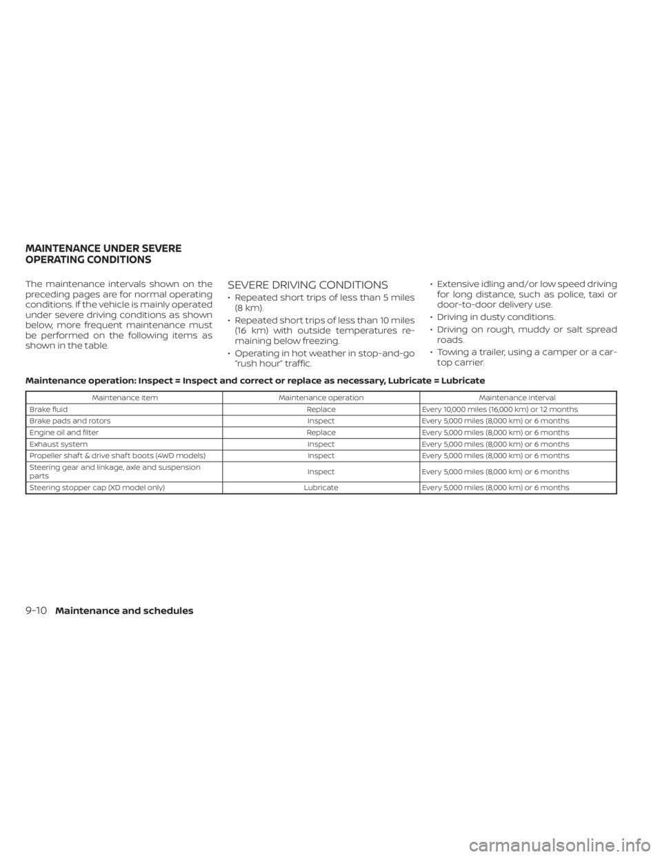 NISSAN TITAN 2020  Owner´s Manual The maintenance intervals shown on the
preceding pages are for normal operating
conditions. If the vehicle is mainly operated
under severe driving conditions as shown
below, more frequent maintenance 